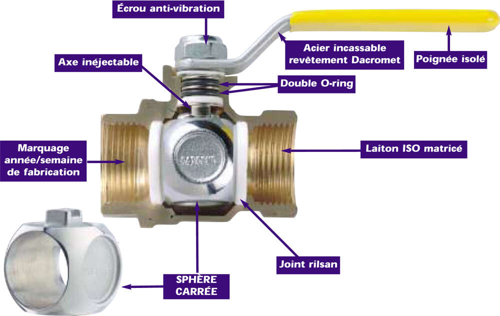 Image du produit VANNE DADO GAZ                                    