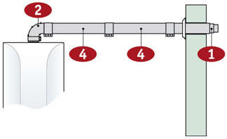 Image du produit Terminal horizontal Rolux Gaz D60/100mm long.800mm alu