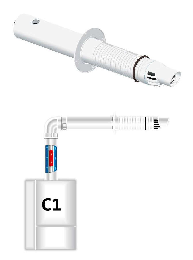 Image du produit KIT N&deg;3 ROLUX RENOFIT                             