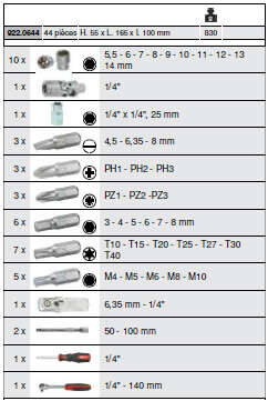 Image du produit COFFRET DOUILLES+ACCESS.44 PCS ULTIMATE 1/4