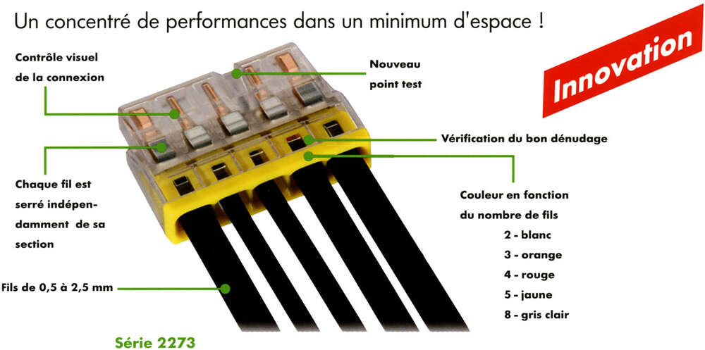 Image du produit BORNE POUR BOITE DE DERIVATION                    